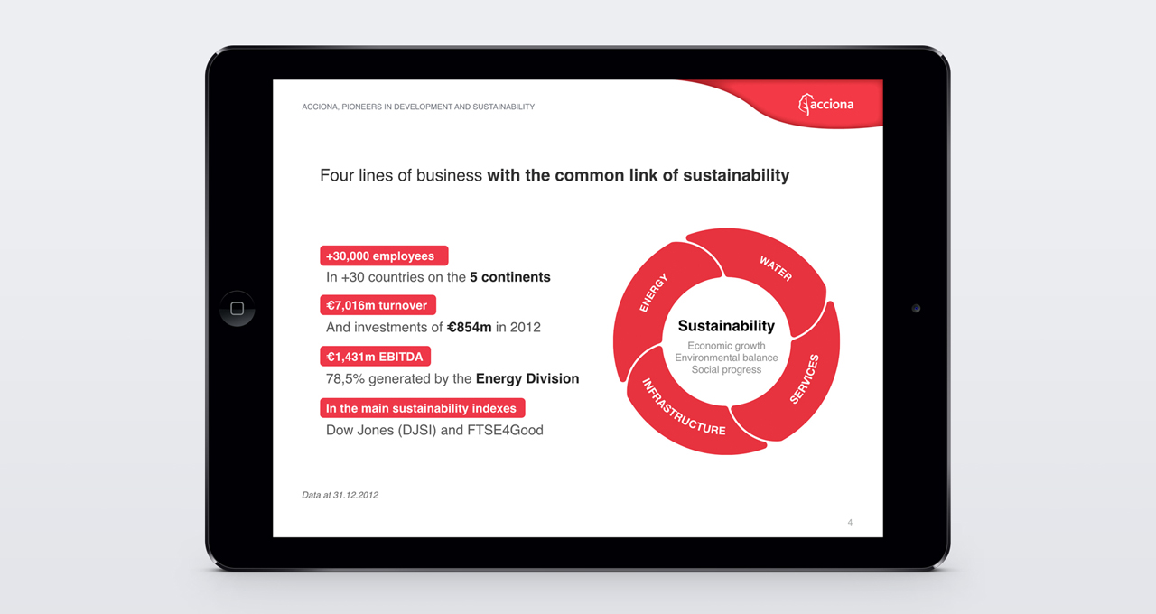 acciona energía keynote ipad