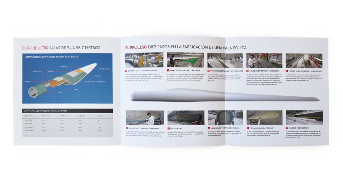 acciona windpower planta de palas de lumbier