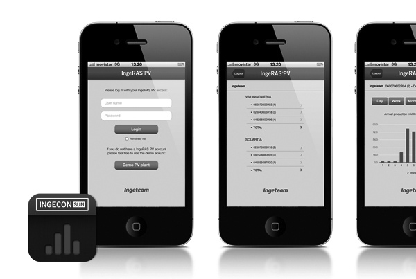 ingecon sun ingeras ingeteam